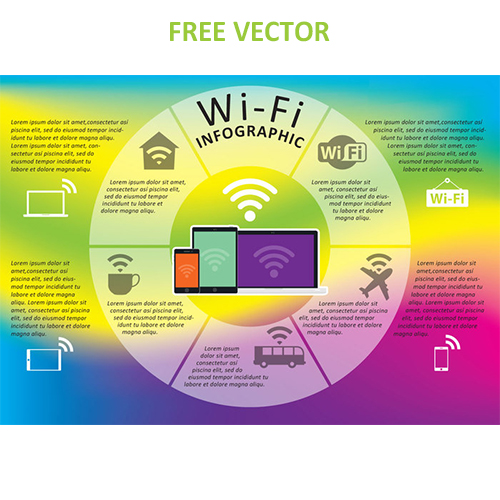 Инфогафика wi-fi сети вектор скачать бесплатно