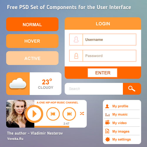 Набор Пользовательского Интерфейса PSD