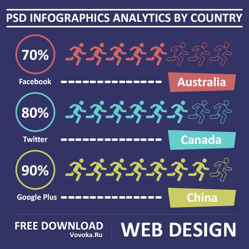 PSD Инфографика Аналитика