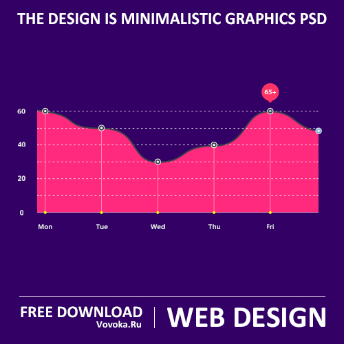 Интерфейс графика psd